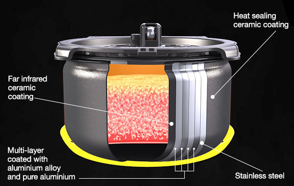 Tiger 10 Cups - 1.8L PRESSURE IH RICE COOKER JPKG18A