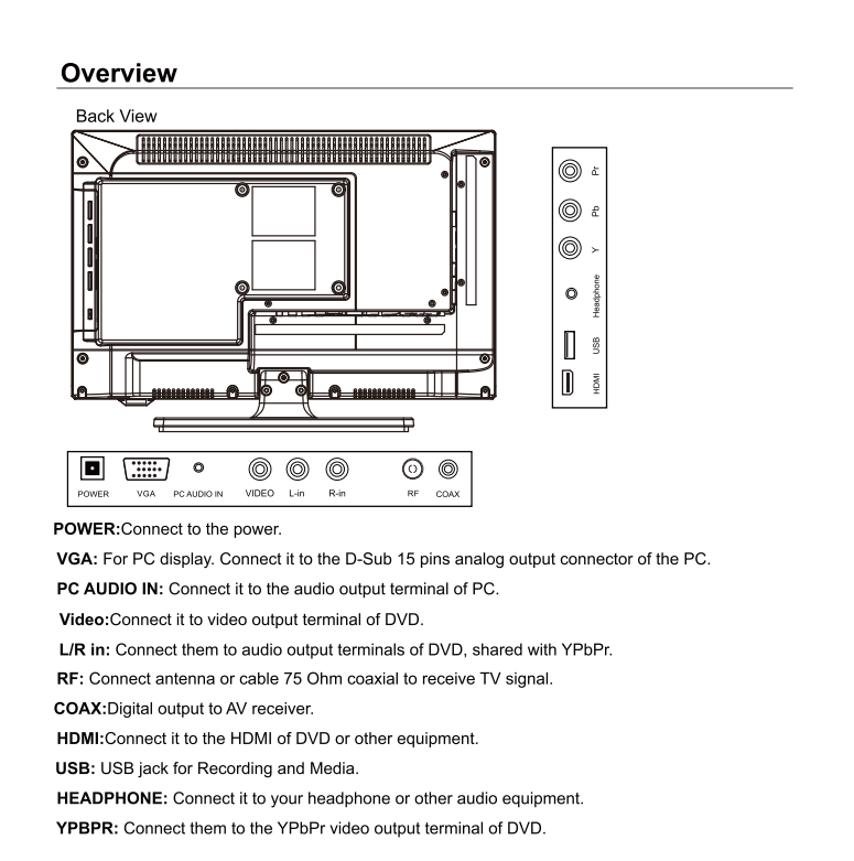 TECO- 18.5" HD LCD/LED TV LED19JHRHU available in all states