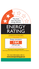 TECO 6 Place 55cm Benchtop white Dishwasher TDW06WCM available in all States