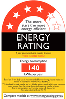 TECO 31.5" 12V 80cm HD LCD/LED TV DVD Combo LED32JHRDHU available in NSW / VIC / QLD