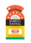 TECO 8kg Heat Pump Auto Sensing front load Clothes dryer available in all States