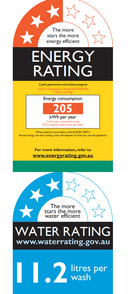 TECO 9 Place 45cm Free-Standing Stainless-steel Dishwasher TDW09SAM Available in NSW / VIC / QLD