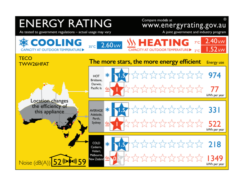 TECO 2.6kW Reverse Cycle Window Wall Air Conditioner TWW26HFAT available in QLD only