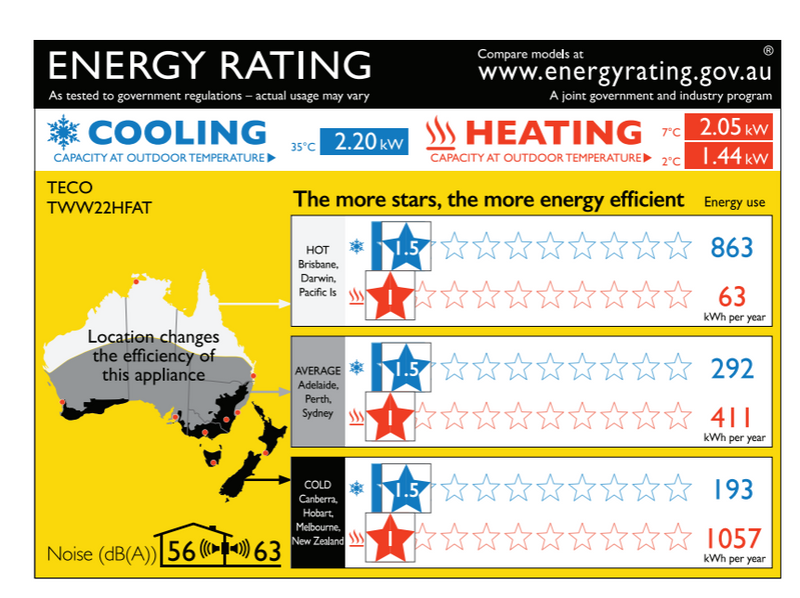 TECO 2.2kW Reverse Cycle window wall air conditioning TWW22HFAT Available in QLD only