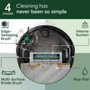 iRobot Roomba 105 Combo Robot Vacuum Cleaner Black Y311000