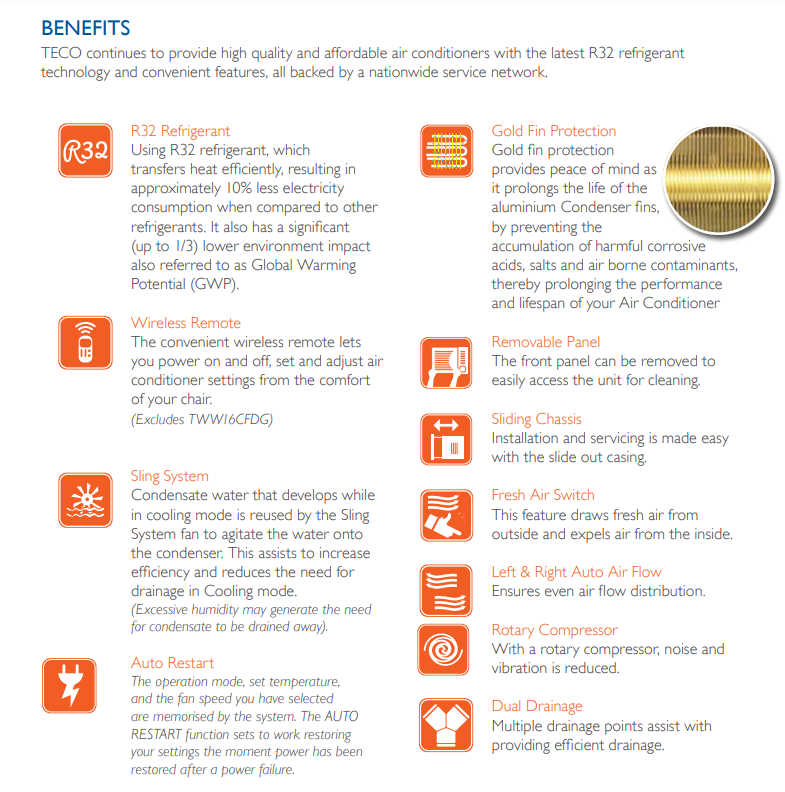 TECO -2.2kW Cooling Only TWW22CFAT available JUST IN WA/ QLD