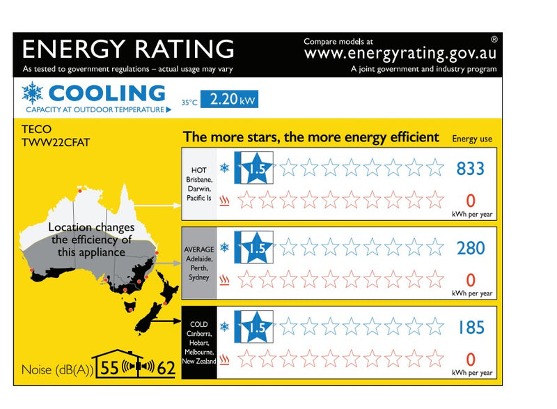 TECO -2.2kW Cooling Only Window Wall Air Conditioning available in NSW / WA